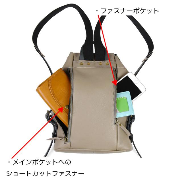 背面外側には２つファスナーがあり、１つは独立したポケット、もう１つはメインポケットへのショートカットファスナーとなっております。