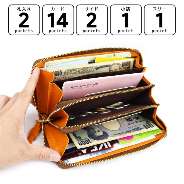 詳細 ポケットの数。札入れが2箇所。カードポケットが14箇所。小銭用ポケット1箇所。サイドポケットが2箇所。フリーポケット1箇所です。