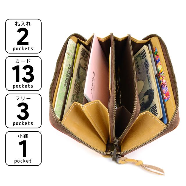 詳細 ポケットの数。札入れが2箇所と、カードポケットが13箇所、小銭用ポケット1箇所、サイドポケットが3箇所です。