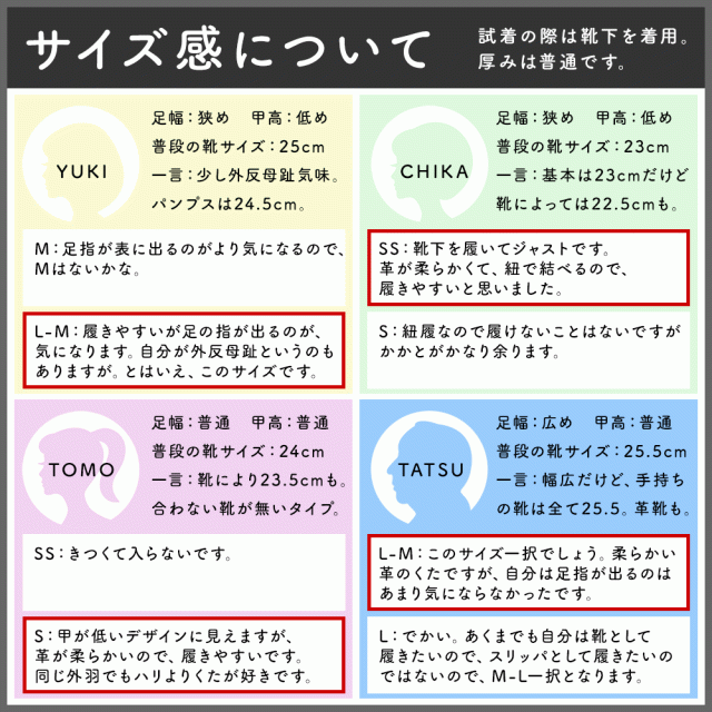 サイズ感についてスタッフが実際に試着してみました。