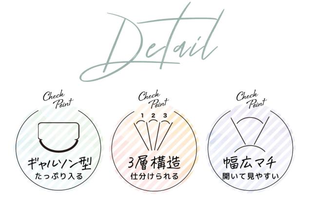Detail 特徴 ギャルソン型たっぷり入る。３層構造仕分けられる。幅広マチ開いて見やすい。