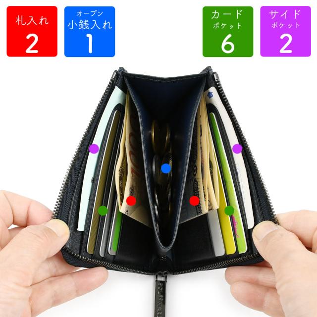 札入れが２つ、オープンタイプの小銭入れが１つ、サイドポケットが２つ、カードポケットが６枚分の構成になっております。