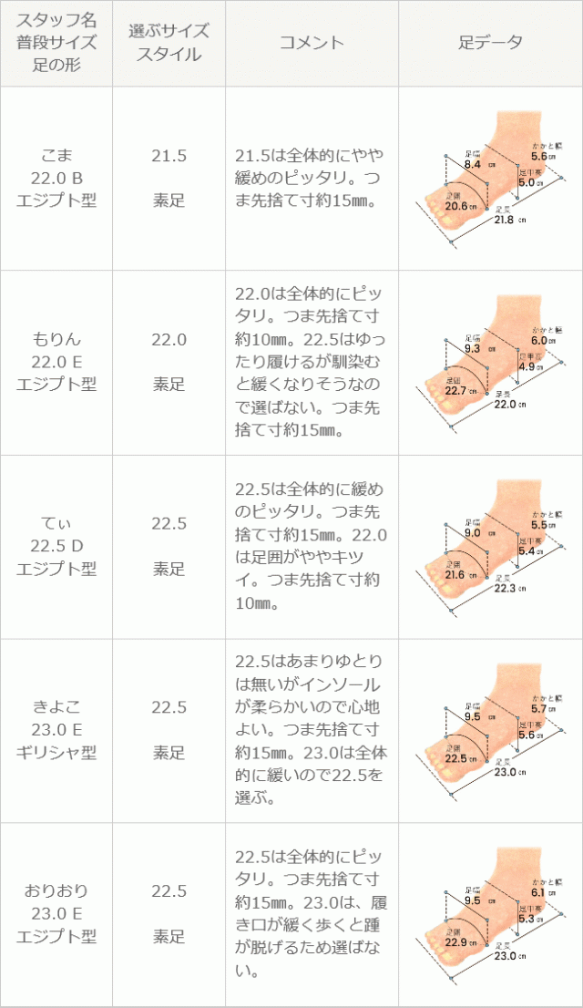 送料無料 スクエアトゥバレエシューズ バレエシューズ バレエ ぺたんこ