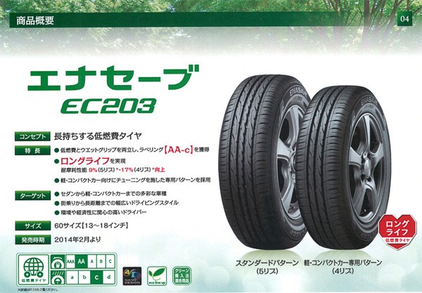 ダンロップ 185 55r15 v 4本セット 16 17年製 エナセーブ Ec3 低燃費タイヤ 夏タイヤ の人気商品 Tma Gov Gh