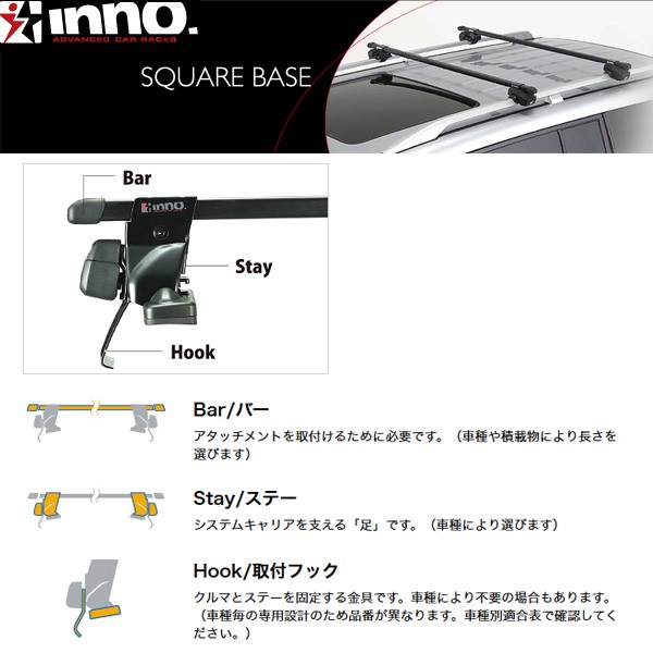 INNO/イノー キャリア車種別セット パジェロミニ H53A/H58A H10.10 ...