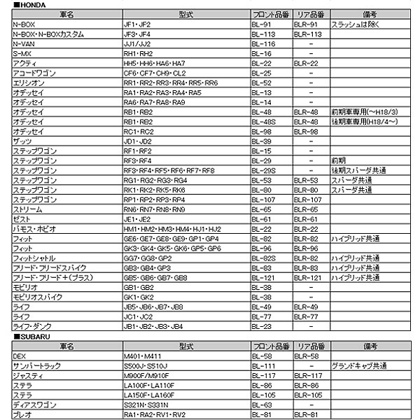 定番超特価 OXバイザー BLACKY-X ブラッキーテン フロントサイド用 超真っ黒 bB QNC20 QNC21 QNC25 DEX/COO M401 M411 BL-58の通販はau PAY マーケット - ホットロード春日井西店|商品ロットナンバー:450342156 豊富なお得