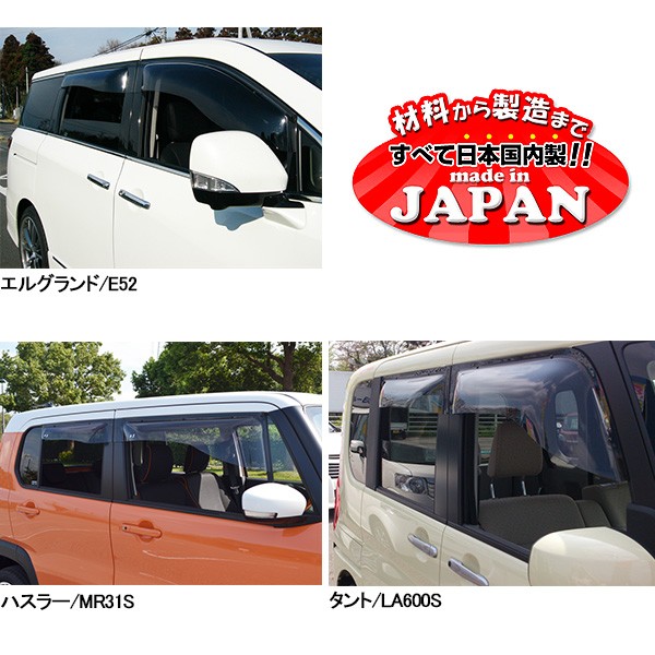 2022定番 OXバイザー 電動格納ミラー対応 SP-29の通販はau PAY マーケット - ホットロード|商品ロットナンバー:427017010 スポーティーカット フロントサイド ステップワゴン RF3 RF4 NEW新品
