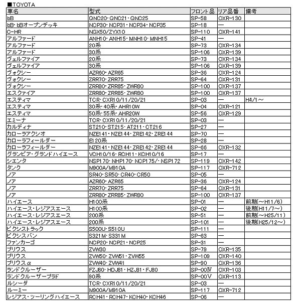 2022定番 OXバイザー 電動格納ミラー対応 SP-29の通販はau PAY マーケット - ホットロード|商品ロットナンバー:427017010 スポーティーカット フロントサイド ステップワゴン RF3 RF4 NEW新品