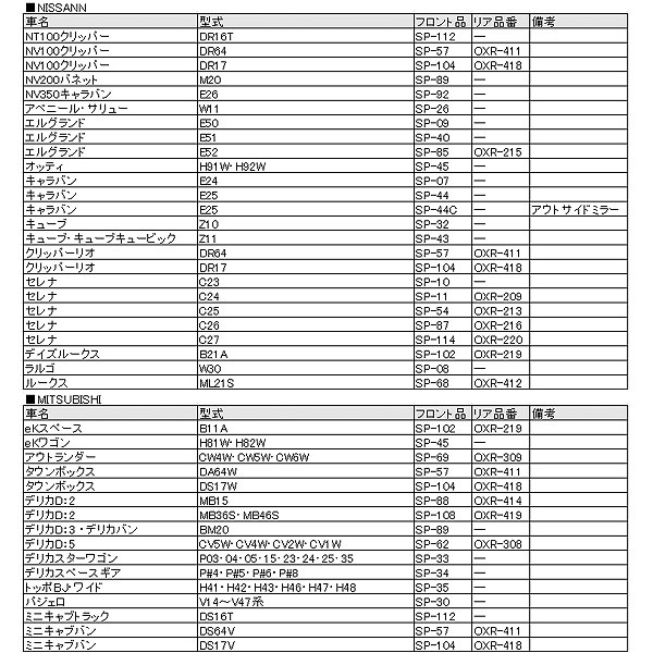 2022定番 OXバイザー 電動格納ミラー対応 SP-29の通販はau PAY マーケット - ホットロード|商品ロットナンバー:427017010 スポーティーカット フロントサイド ステップワゴン RF3 RF4 NEW新品