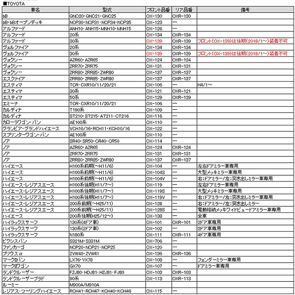 日本製新品 OXバイザー OX-111 + OXR-111の通販はau PAY マーケット - ホットロード春日井西店|商品ロットナンバー:448311146 ベーシックモデル フロント&リアセット ハイラックスサーフ N180系 定番豊富な