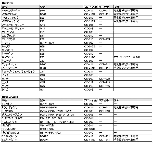 日本製新品 OXバイザー OX-111 + OXR-111の通販はau PAY マーケット - ホットロード春日井西店|商品ロットナンバー:448311146 ベーシックモデル フロント&リアセット ハイラックスサーフ N180系 定番豊富な