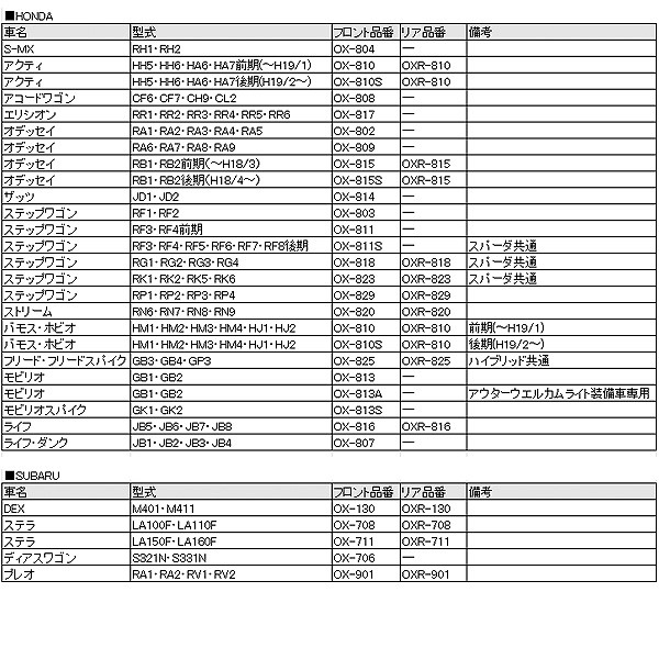 日本製新品 OXバイザー OX-111 + OXR-111の通販はau PAY マーケット - ホットロード春日井西店|商品ロットナンバー:448311146 ベーシックモデル フロント&リアセット ハイラックスサーフ N180系 定番豊富な