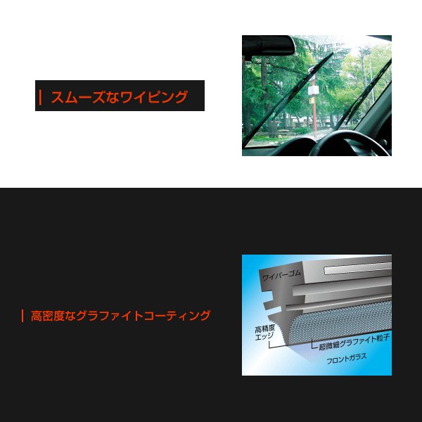 ソフト99 ガラコワイパー グラファイト超視界 替えゴム 車種別セット プリウスα H23.5〜 ZVW40W/ZVW41W 運転席+助手席の通販はau  PAY マーケット ホットロードオートパーツ au PAY マーケット－通販サイト