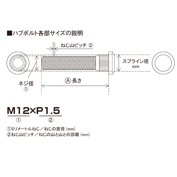 KYO-EI ロングハブボルト 10mm M14×P1.5 1本 バラ売り ランクル