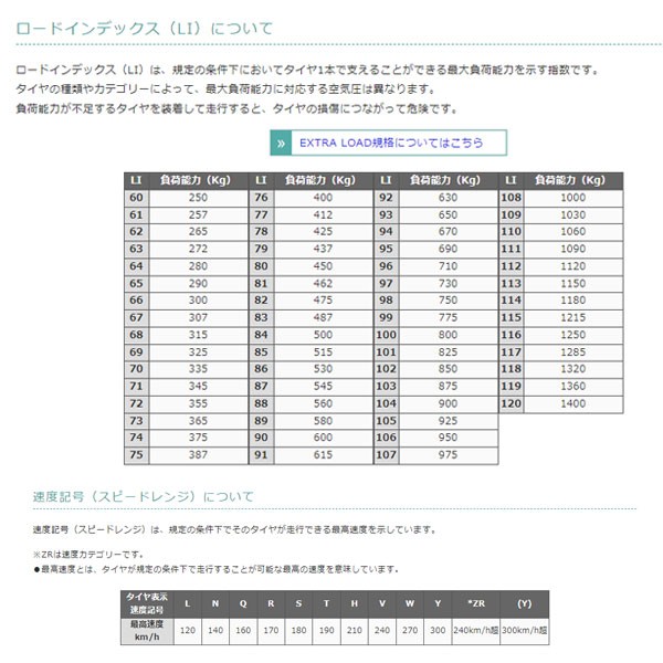 ダンロップ スタッドレスホイールセット    シュバルツMV