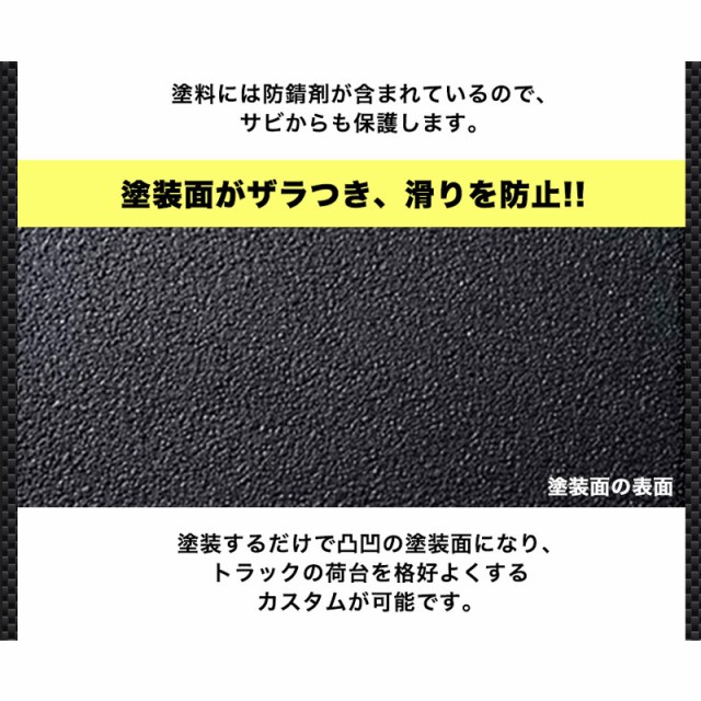 ホルツ/Holts トラックベッドコーティング トラック荷台用塗料 スプレー ブラック 軽トラ ピックアップ 補修 防錆 RUST-OLEUM  MH21026の通販はau PAY マーケット - ホットロード au PAY マーケット店 | au PAY マーケット－通販サイト