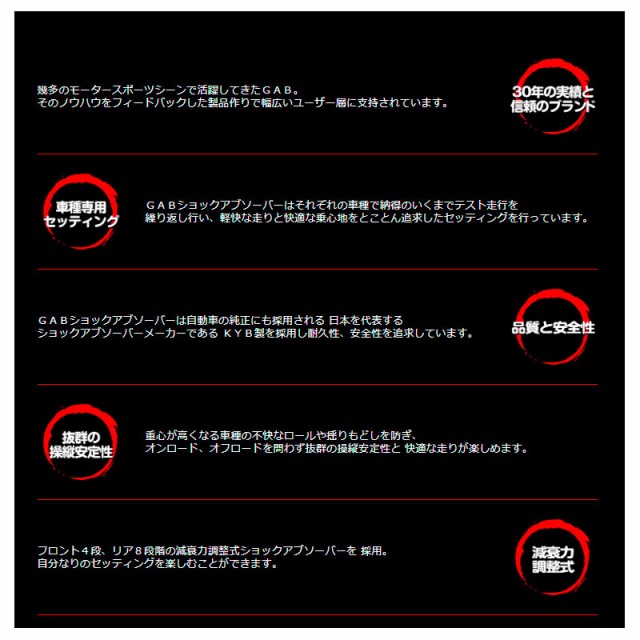 ショックアブソーバー リア 1本 ジムニー JA12 JA22 H7/11〜 4WD ストロークアップバージョン 複筒8段 TOP GAB  TOP8900ADXの通販はau PAY マーケット - ホットロードオートパーツ | au PAY マーケット－通販サイト