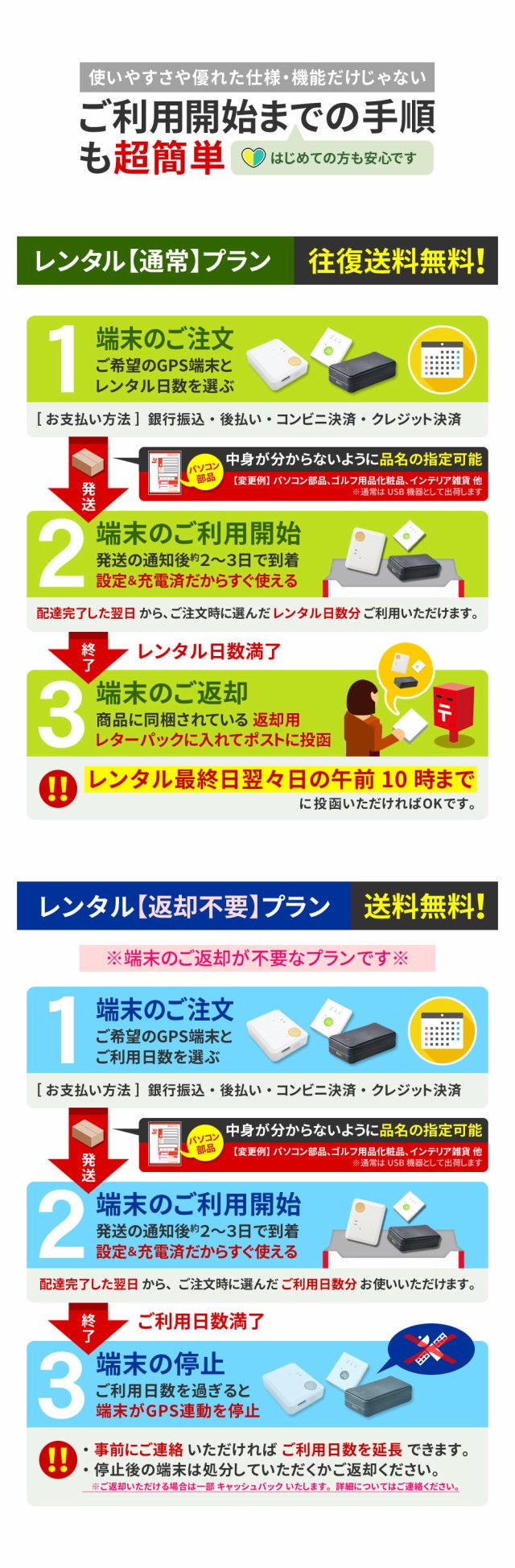 ミマモル GPS発信機 GPS追跡 GPS浮気 小型 180日間 レンタルGPS 超小型タイプ GPS浮気調査 車両追跡 認知症 徘徊 子供の防犯  リアルタイの通販はau PAY マーケット - 総合卸問屋FORTUNE au PAY マーケット店 | au PAY マーケット－通販サイト