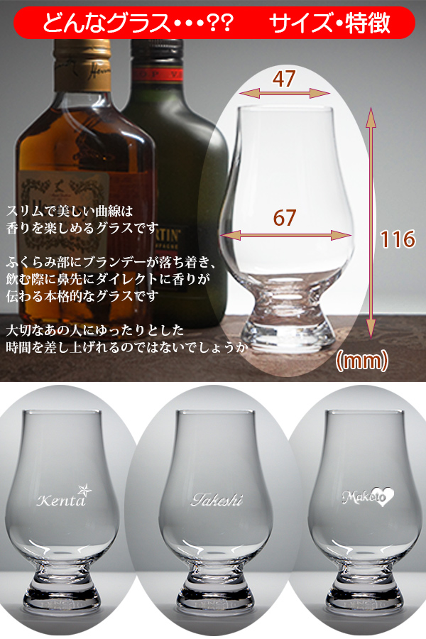 グラス紹介 誕生日　結婚祝い 還暦 父の日