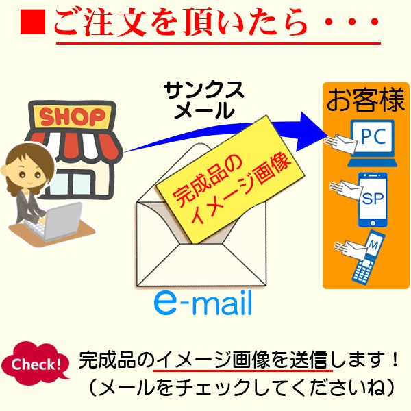 イメージ画像確認サービス