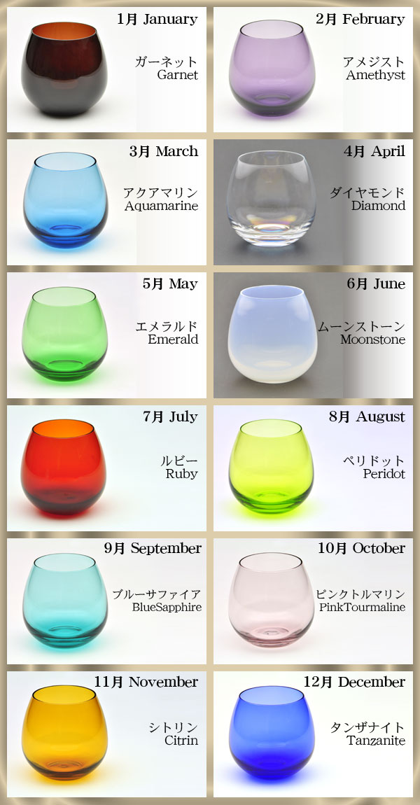 高知インター店 名前入り プレゼント 誕生石カラー 名入れ グラス 全12色 誕生日プレゼント 男性 女性 結婚祝い 還暦祝 退職祝 クリスマスプレゼント 珍しい Www Iacymperu Org