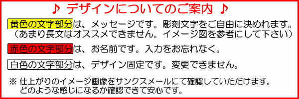 デザインについて