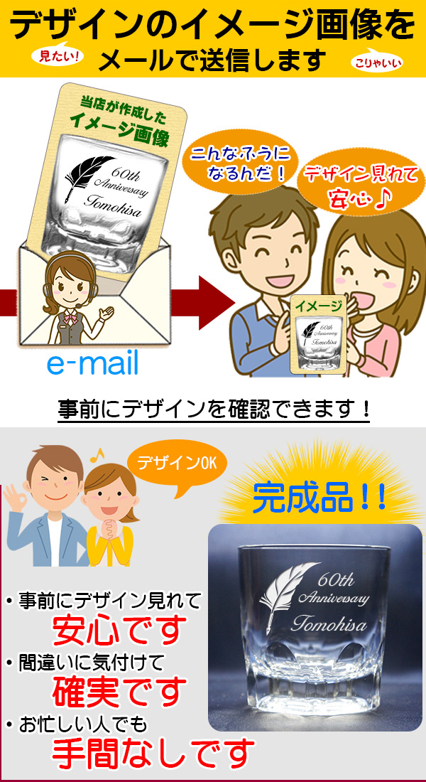 イメージ画像送信します