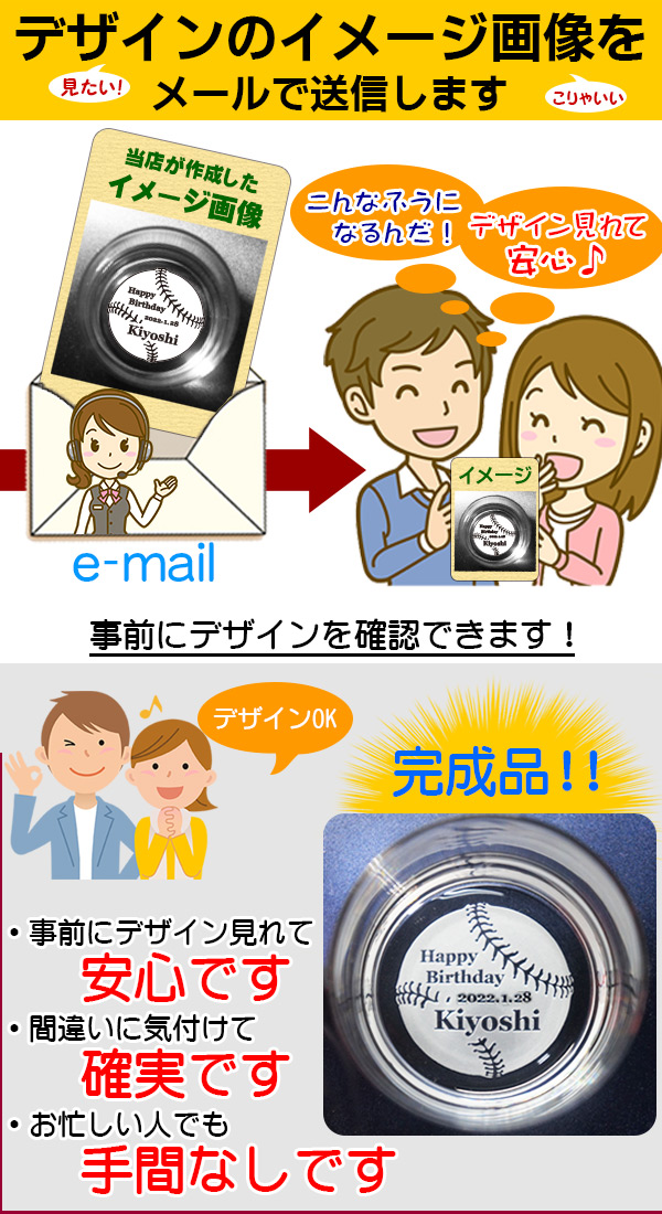 イメージ画像送信します