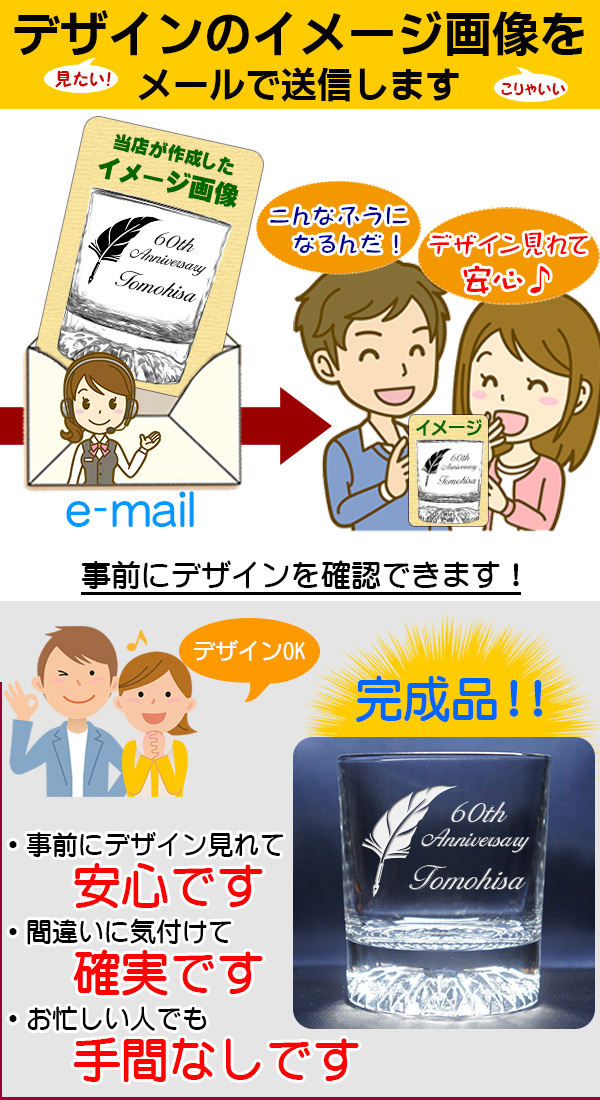 イメージ画像送信します