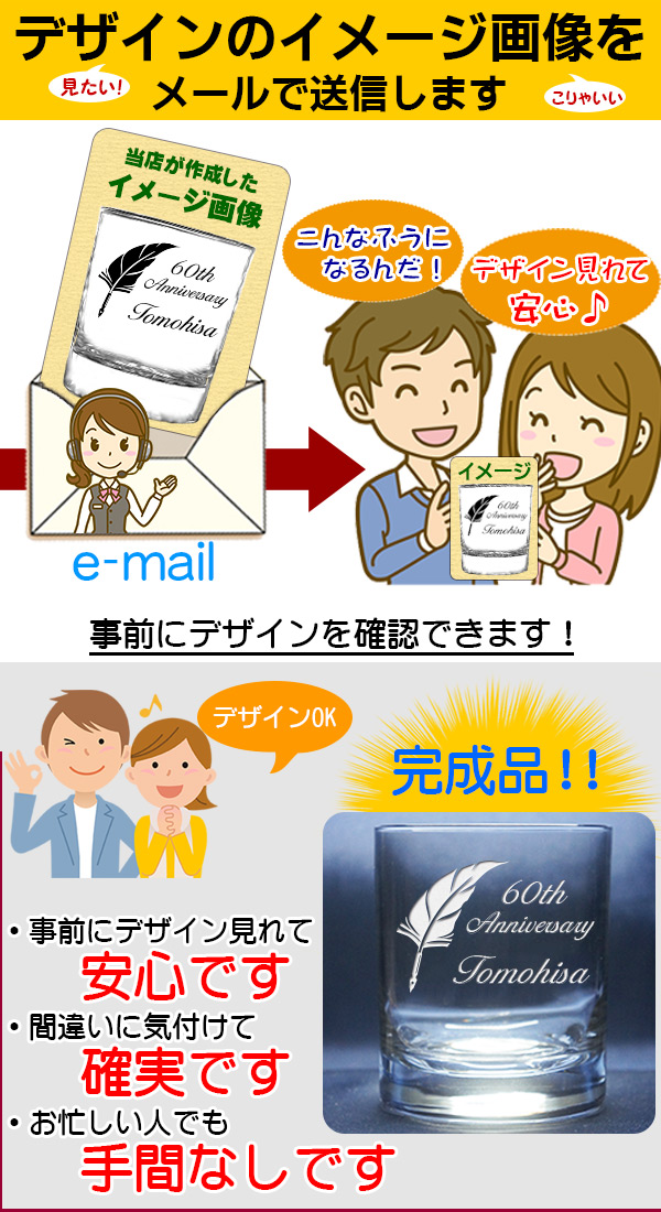 イメージ画像送信します