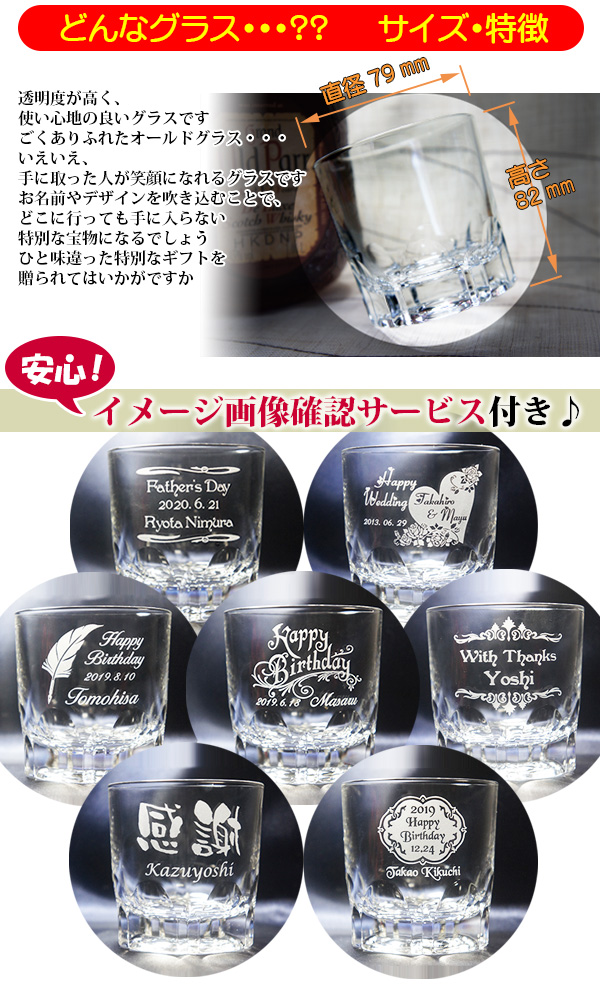 名入れグラス 紹介