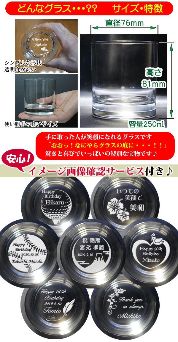 名入れグラス 紹介