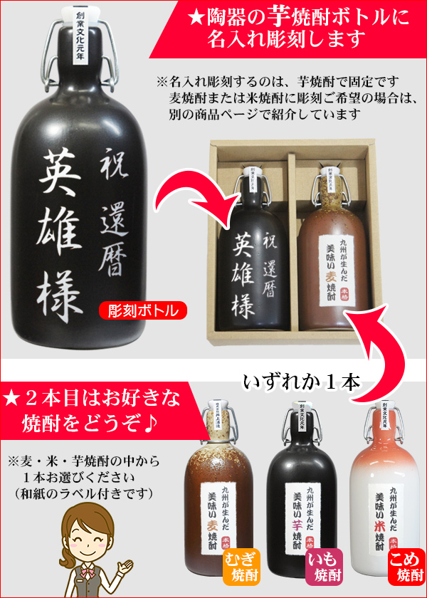 名入れ芋焼酎と選べる焼酎の説明