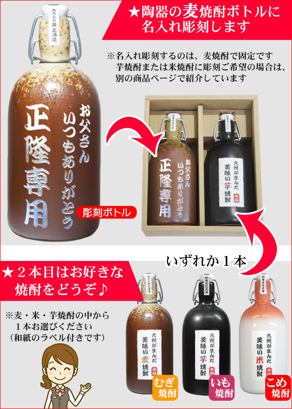 名入れ麦焼酎と選べる焼酎の説明