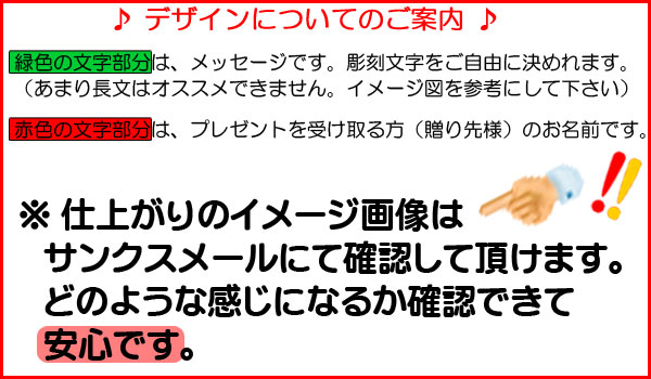 デザインについてのご案内
