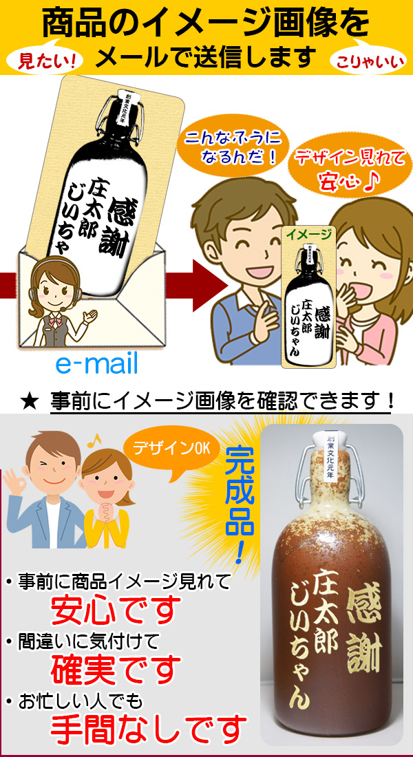 イメージ画像送信します