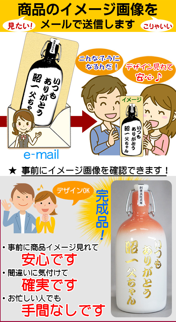 イメージ画像送信します