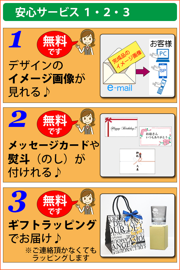 安心サービス123