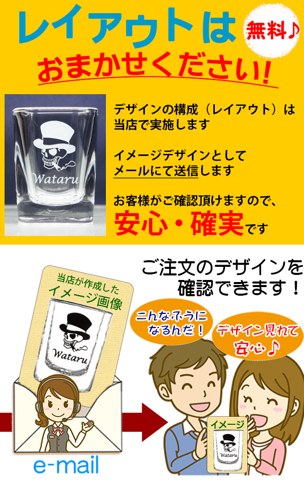 レイアウトします