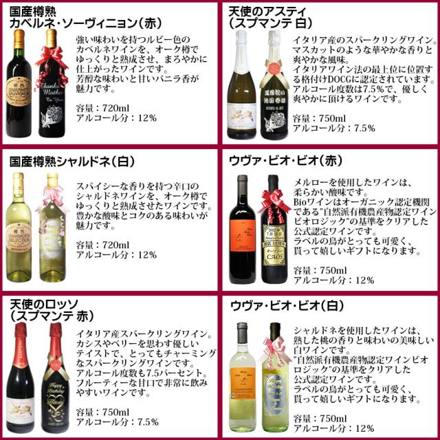 6種類のワイン 赤ワイン 白ワイン スパークリングワイン オーガニックワイン