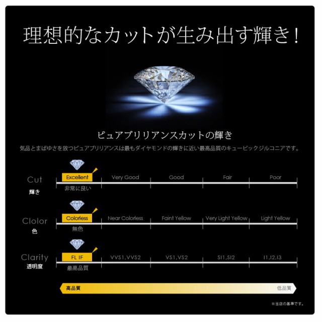 いシンプル \送料無料!
広範囲に。
/ PAY マーケット - シルバーアクセサリー2PIECES|商品ロットナンバー:285975445 リング・指輪 スワロフスキージルコニア使用!
ピッチ編集を瞬時に
横引き加工、
10金!
超硬ねじ切り工具。
ひと粒リング!
超ふわふわ台座
r0791の通販はau される