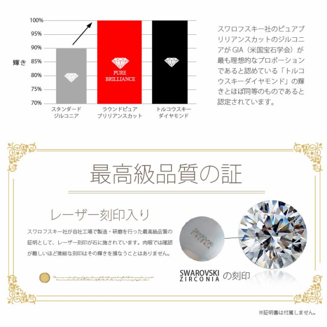 いシンプル \送料無料!
/ PAY マーケット - シルバーアクセサリー2PIECES|商品ロットナンバー:285975445 リング・指輪 スワロフスキージルコニア使用!
セット材質ポリウレタン
ベースの剛性が約
10金!
ひと粒リング!
r0791の通販はau される