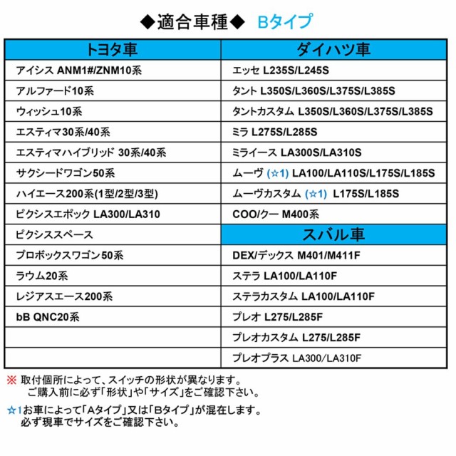 LEDポジション ON/OFFスイッチ 増設 [LED：オレンジ] [トヨタＢ/ダイハツ/スバル] （40x22mm） [1個] エスティマ等 /  送料無料 互換品の通販はau PAY マーケット - オートエージェンシー au PAY マーケット店 | au PAY マーケット－通販サイト