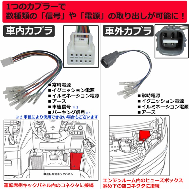 トヨタ ノア NOAH 80系 80 コーナーポール オプション カプラー 電源取り出し 配線 ハーネス ケーブル 線 コード 電源 エンジンルーム  取り出し イグニッション イルミ イルミネーション アース デコレーション イベント