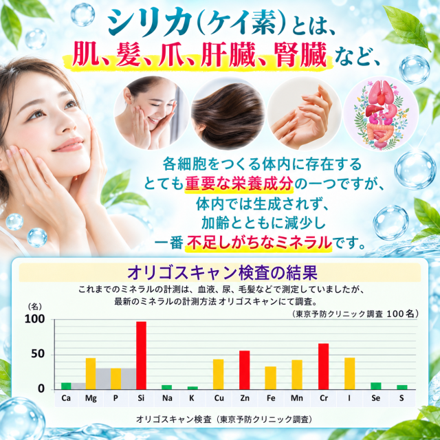 二日酔い対策