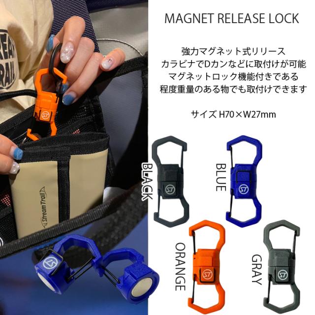 ストリームトレイル