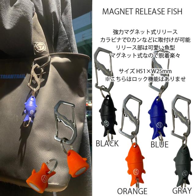 ストリームトレイル