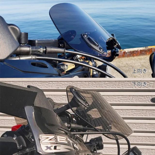 スクリーンキット