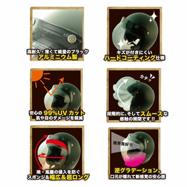 RIDEZ ライズ FINAL BUBBLE SHIELD ファイナルバブルシールド