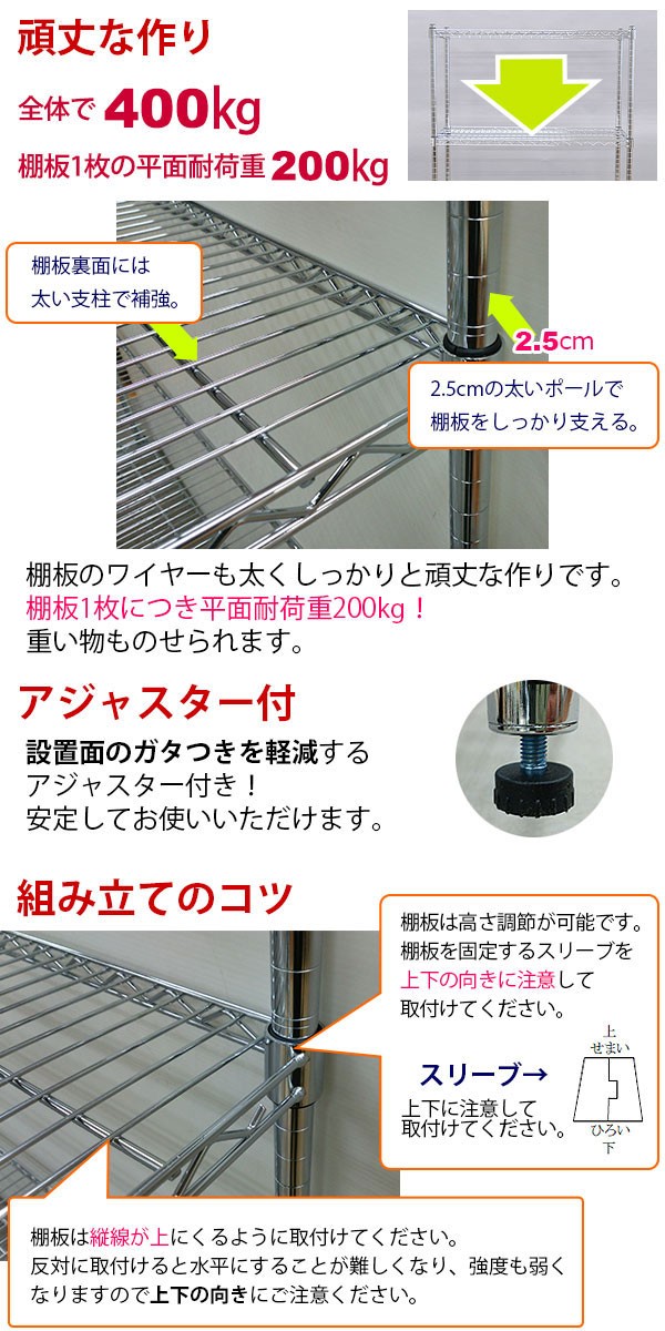 ください スチールラック 灯油缶 整理棚 リビング収納 パントリー収納 倉庫 物の通販はau PAY マーケット - インテリアセレクトショップ 幅90cm 奥行き45cm 高さ150cm 4段 メッキ ガレージ収納 タイヤ 工具 につき